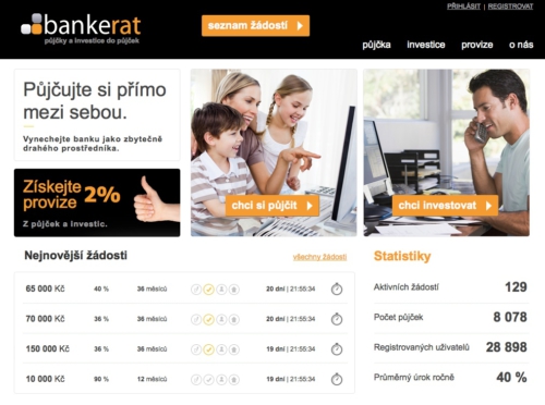 Bankerat.cz